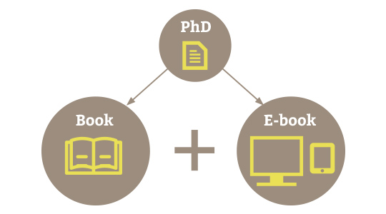 publishing-services-scheme-inplanning